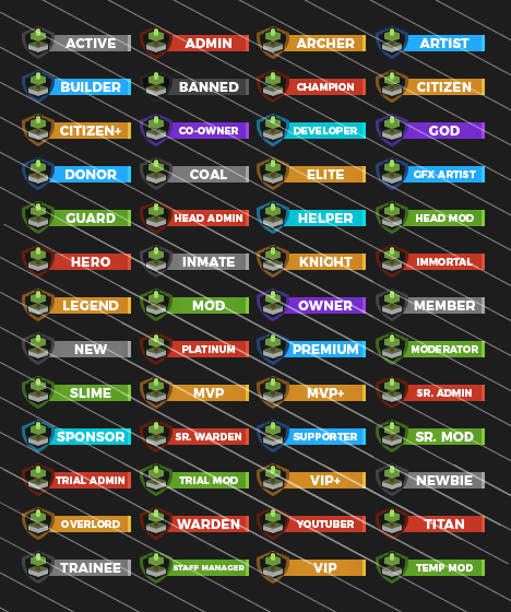 rank-names-for-discord